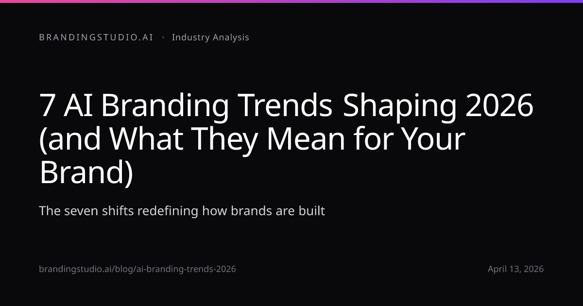 7 AI Branding Trends Shaping 2026 — Industry Analysis | BrandingStudio.ai